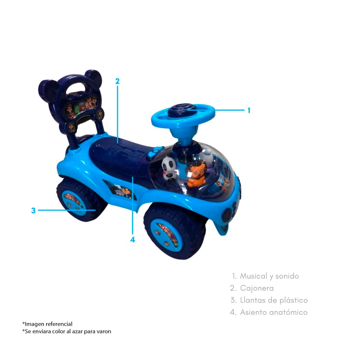 Buggy Corre Pasillos Panda Infantil Varon