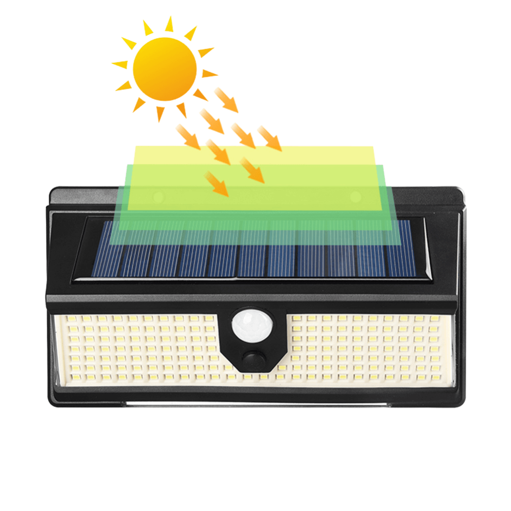 Lámpara Luz Led Solar con Sensor de Movimiento Recargable I Oechsle -  Oechsle