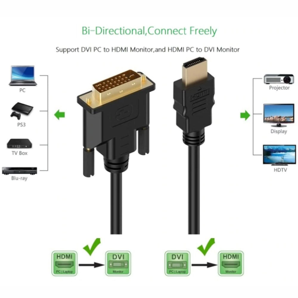 Cable DVI a HDMI Enmallado 1.5 Metros 24 + 1 Pines Enmallado