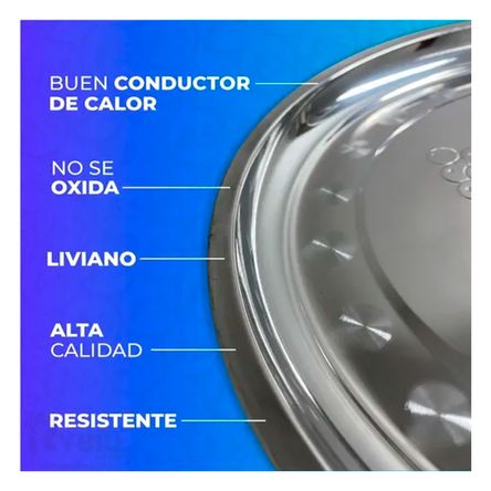 Charol Redondo para Pizza de Acero Charol Redondo para Pizza de Acero