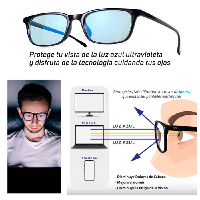 Lentes Para Computadora Protección Filtro Azul Luz BLUE Proteccion