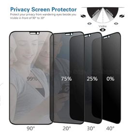 Protector de Pantalla Anti Espía Mica para iPhone 11 y XR - Promart