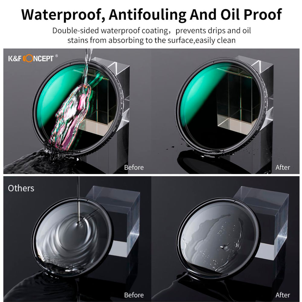 Filtro  K&F Concept ND3-1000 1.5-10pasos Serie Nano D 58mm KF01.1833
