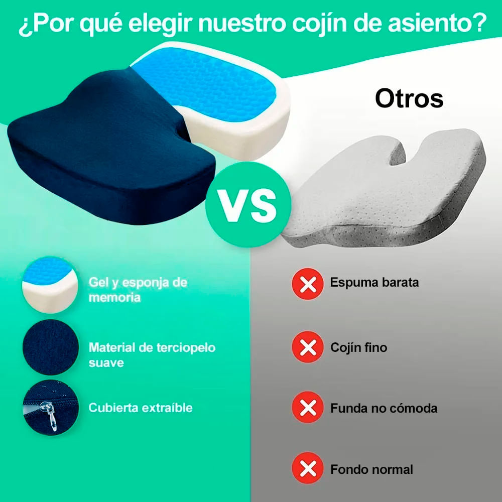 Amazon Basic Almohada De Soporte Lumbar Para Dormir En La Cama