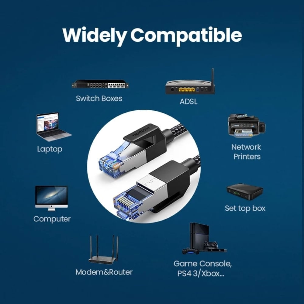 Cable Cat 8 de 1 metro Remallado Ugreen Promart