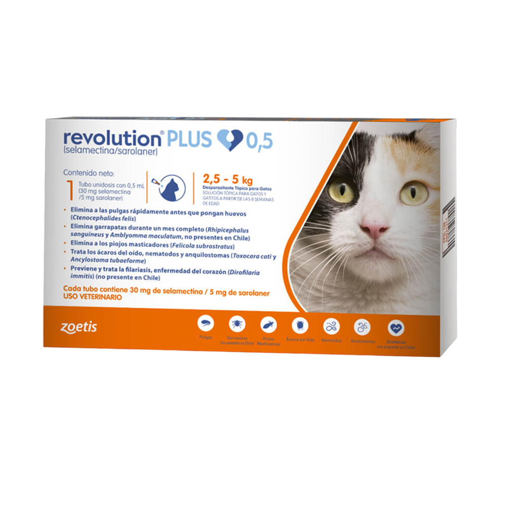 Ahuyentador electrónico contra pulgas y garrapatas para perros y gatos —  ICA S.A.