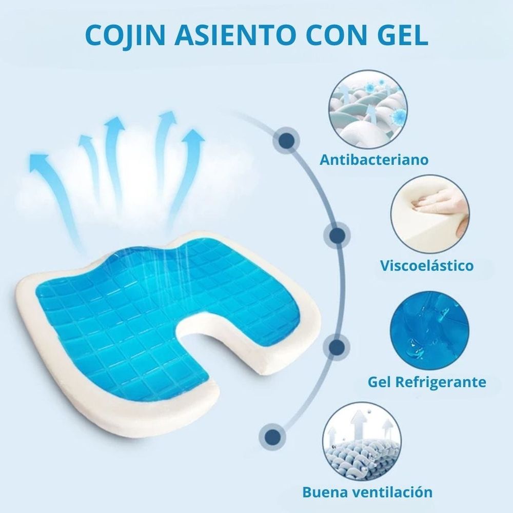 Ripley - COJIN GEL + COJIN POSTURA PARA ASIENTO