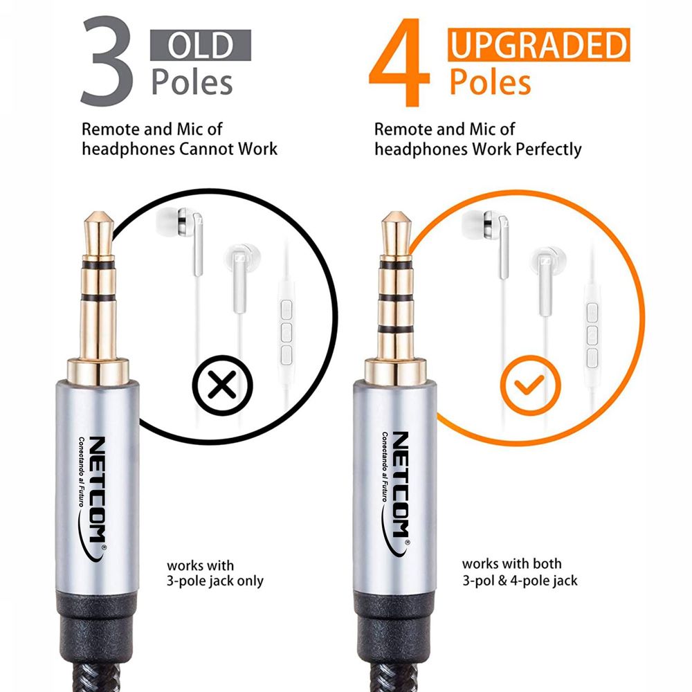 Cable Extensión de Audio Plug a Jack 3.5mm TRRS de 1.80 Metros Netcom ...