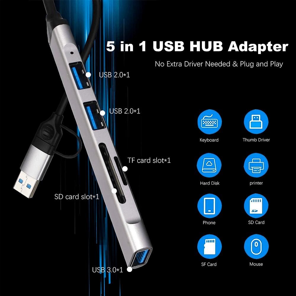 Adattatore USB 3G Con Micro SD 3.75G HSUPA - Foto 7