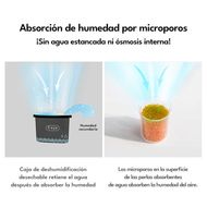  Deshumidificador Mini Deerma DEM-CS50M