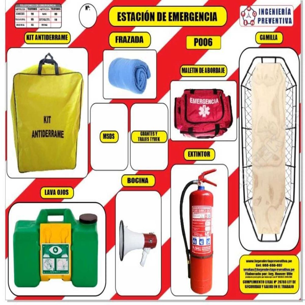 Protección Civil Qué Debe De Contener Una Mochila De Emergencia