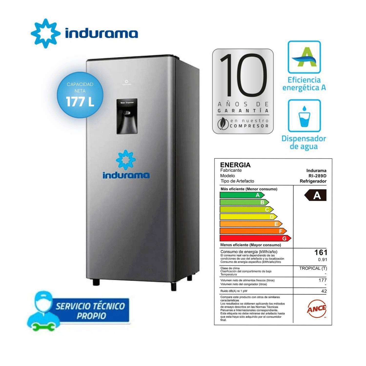 Refrigeradora Indurama RI-289D 177 litros