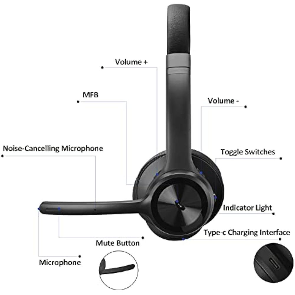 Boton mfb online auriculares