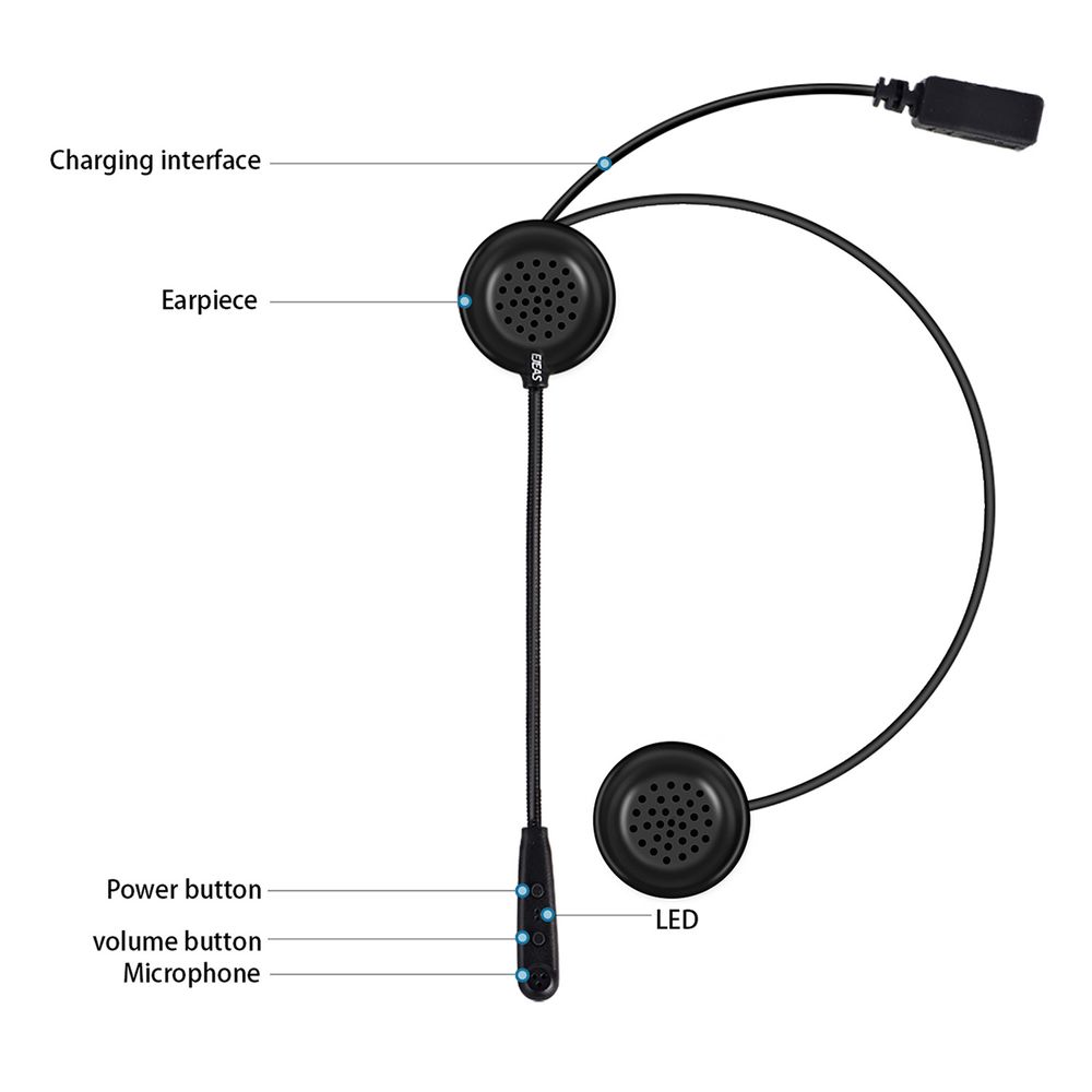 Auricular Inalámbrico Bluetooth para Casco Recargable Manos Libre - Promart
