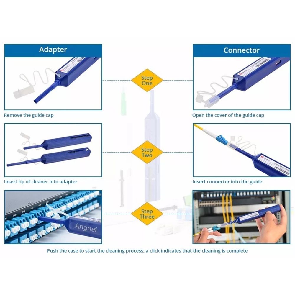 Limpiador de Fibra Óptica One-Click Cleaner para Conectores LC MU ...
