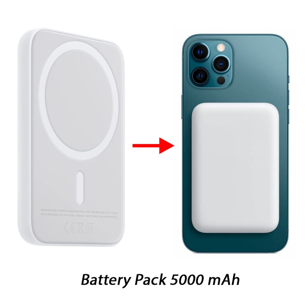 Magsafe El Iphone 12 Mini Tiene Carga Inalambrica Cargador