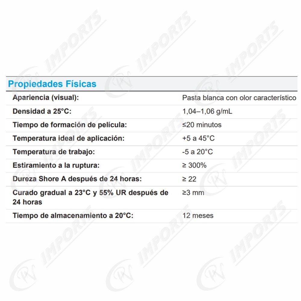 Silicona Neutra 300ml Exterior Aluminio Vidrios Juntas Antihongos PVC ...