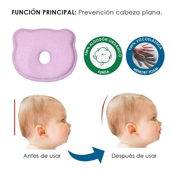 Cojin Plagiocefalia Carrefour Cojin Bebe Anti Cabeza Plana