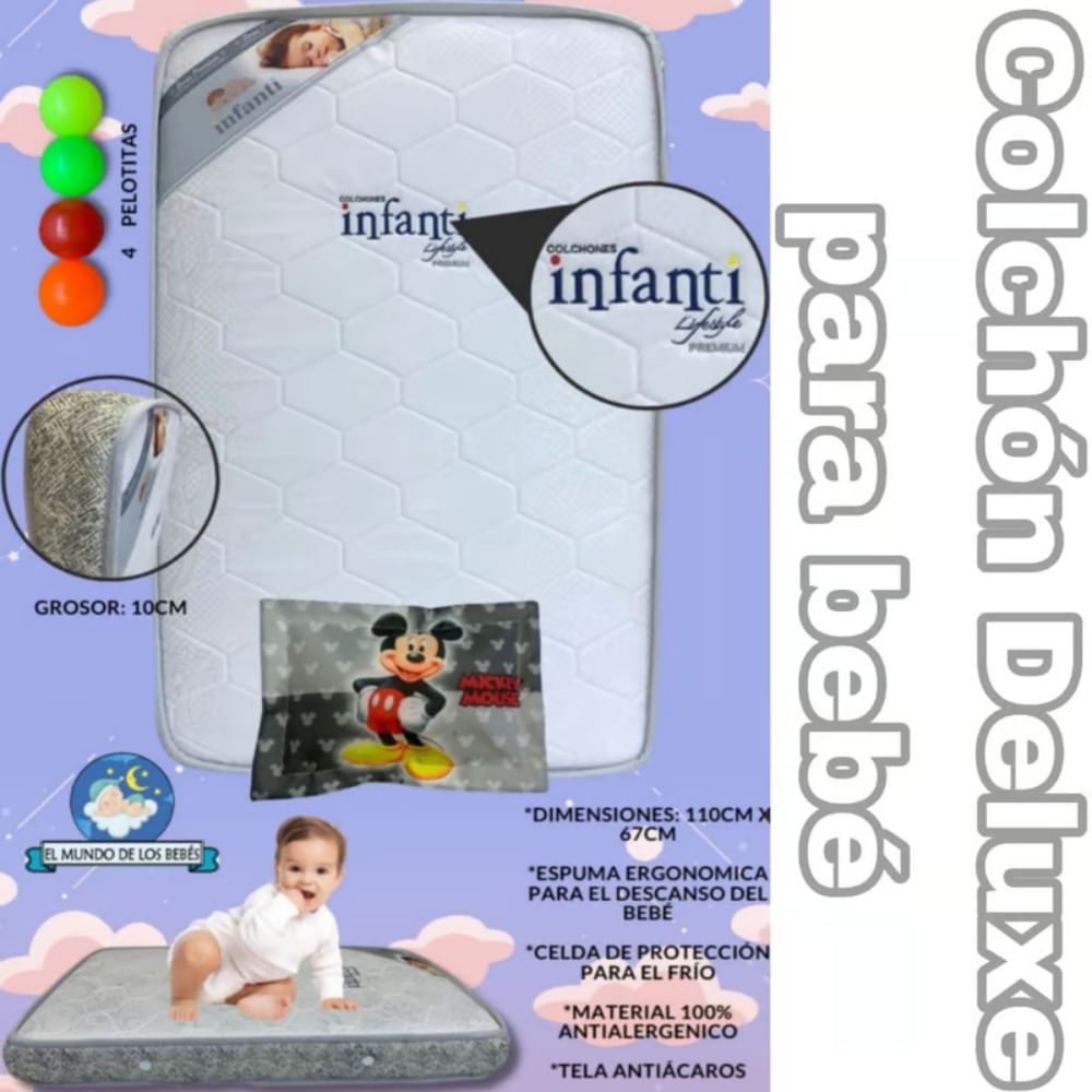 Colchón de Bebe para Cunas Pack and Play - Gris