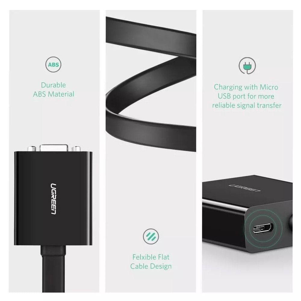 Adaptador Convertidor DVI D 24+1 a VGA Activo UGREEN Cable Plano Promart