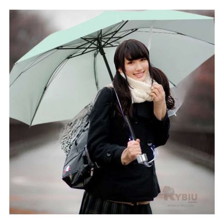 Sombrilla Plegable Portatil para Cartera en Verde Agua Sombrilla Plegable Portatil para Cartera en Verde Agua