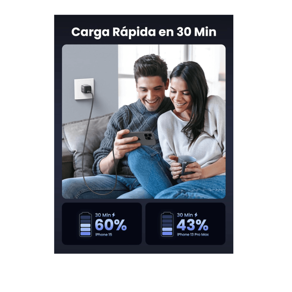 Cargador UGREEN Nexode 20W Carga Rapida PD Tipo C UGREEN CD318 - Promart