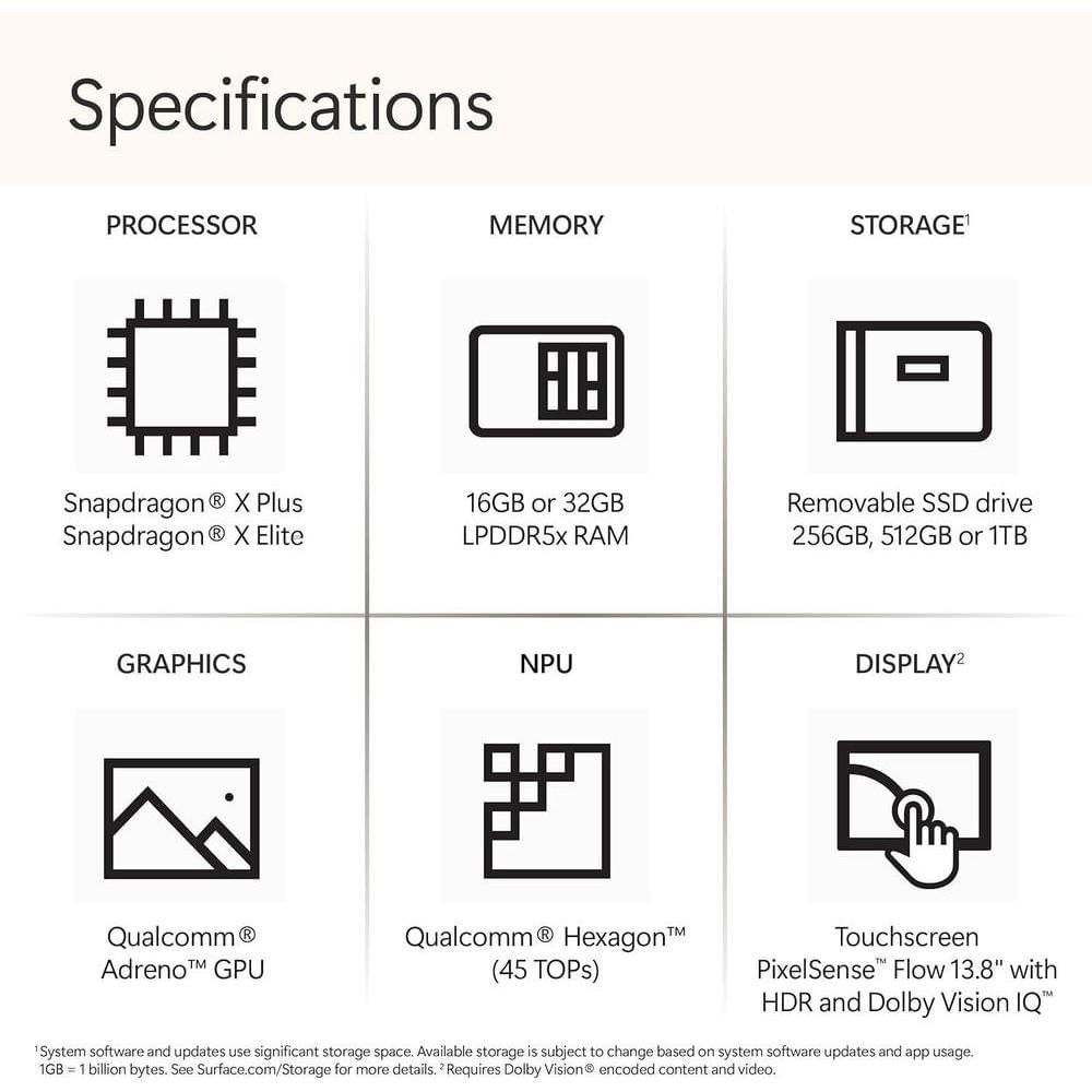 Laptop Microsoft Surface ZXX-00026 16GB - Promart
