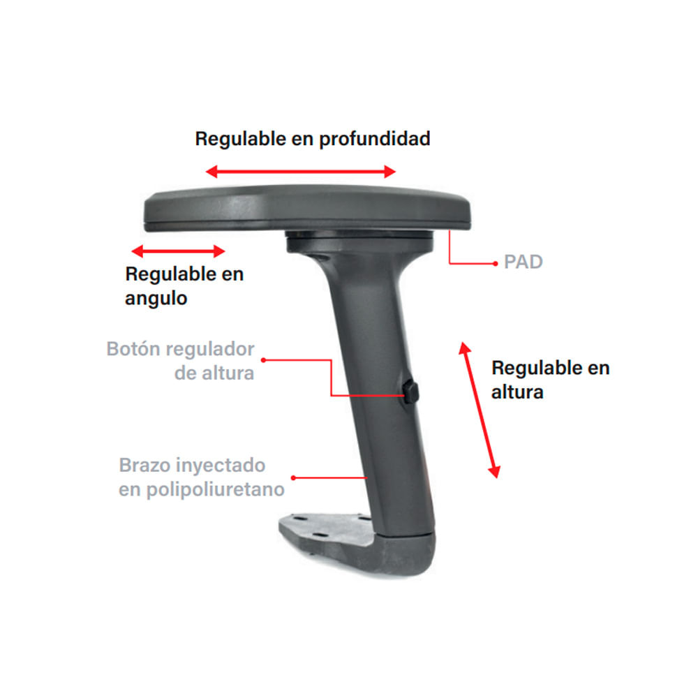 Pack De 2 Brazos Para Silla De Oficina Giratoria Delphi 3D Ofideas