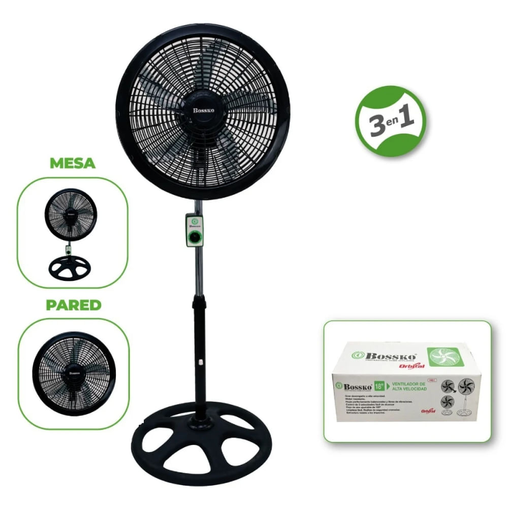 Ventilador BK-8233VO De 18 250w X caja de 2U Negro