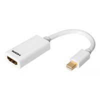 Adaptador Mini Displayport Dp A Hdmi Ultra Hd 2k 100hz