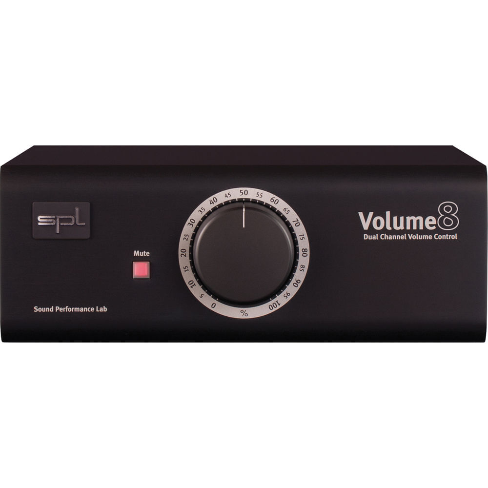 Controlador de Volumen Multi Canal SPL Volume8