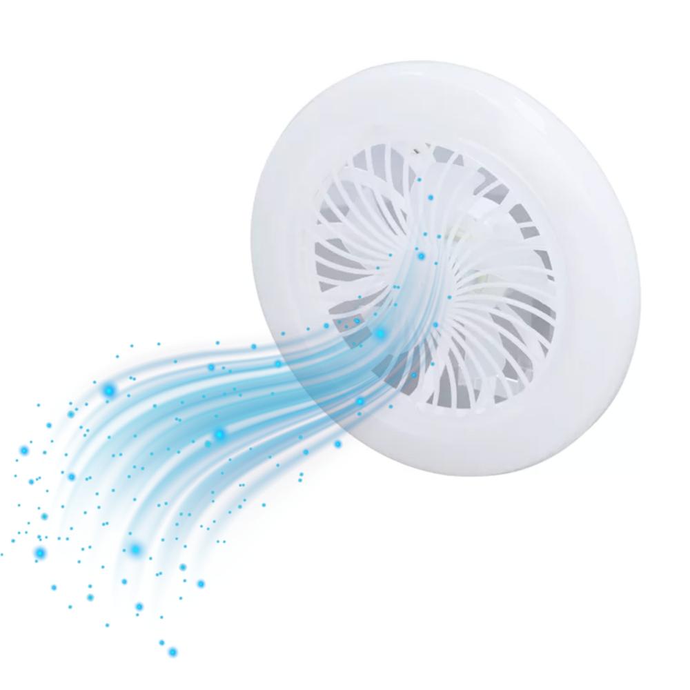 Foco Led Tricolor Ventilador 24w E27 Home Light | Promart.pe - Promart