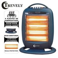 Calefactor Eléctrico TREVELY TCH-040 1600W