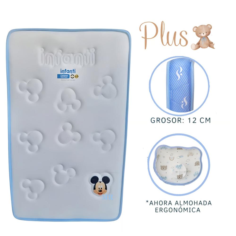 Colchón Plus para Bebé bordes Celeste