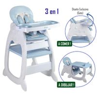 Silla de Comer Gato 3 en 1 Azul