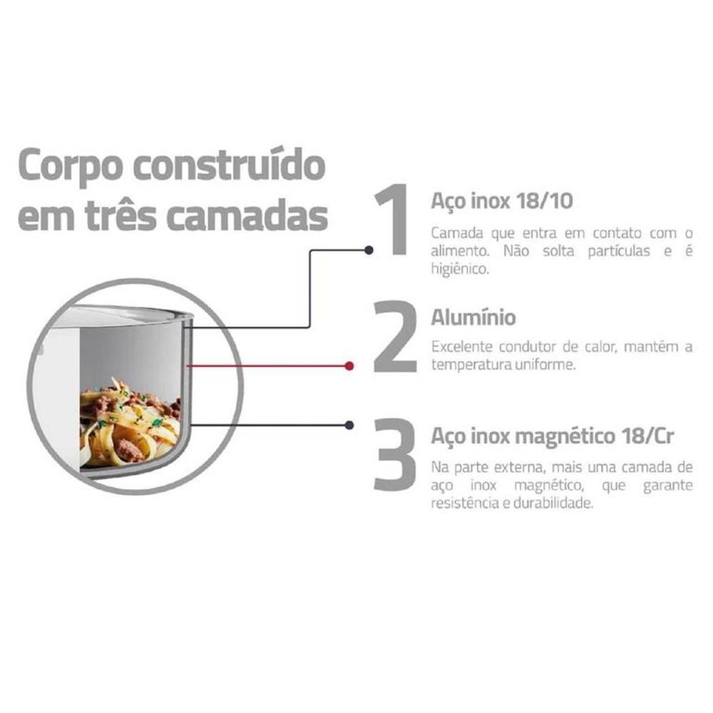 Sartén TRAMONTINA Professional ace inox32cm cTapa Sartén TRAMONTINA Professional ace inox32cm cTapa