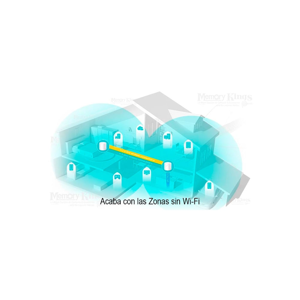 Router Tp-Link Deco X20 Mesh Ax1800 Dual Band - Conectividad Rápida Y Estable Para Tu Hogar