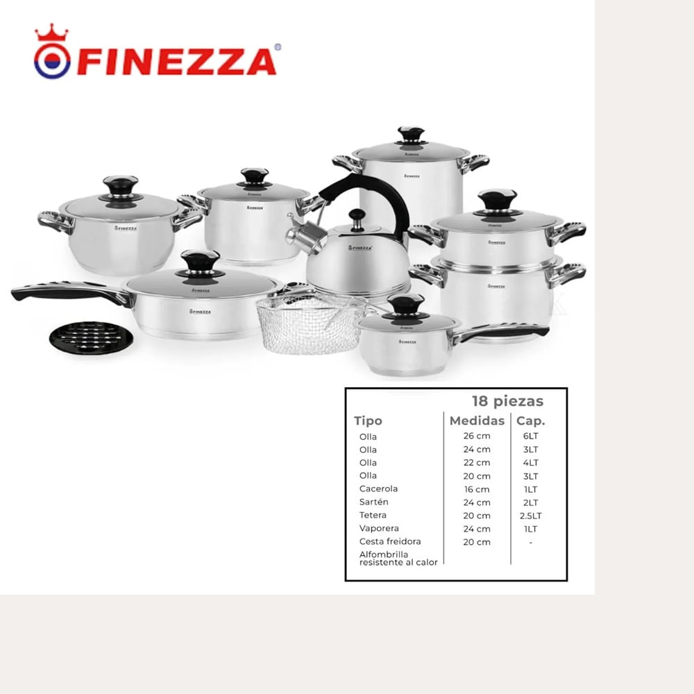 Juego de ollas FINEZZA de ACERO INOXIDABLE 18 pzas FZ-2018LX