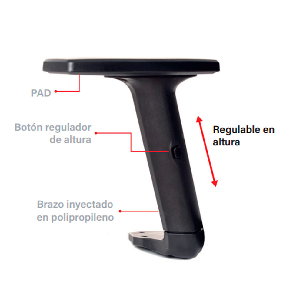 Brazos De Silla Giratoria Regulable PU - ZF (Par) Pro Negro Ofideas
