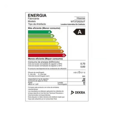 Hisense 20Kg Carga Superior WT3T2023UT