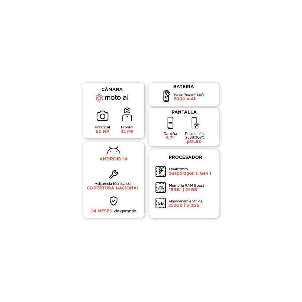 Smartphone Motorola Edge 50 Fusion 256GB 5G Verde, Pantalla 6.7'' P-OLED,Cámaras 50MP y 32MP, Andr