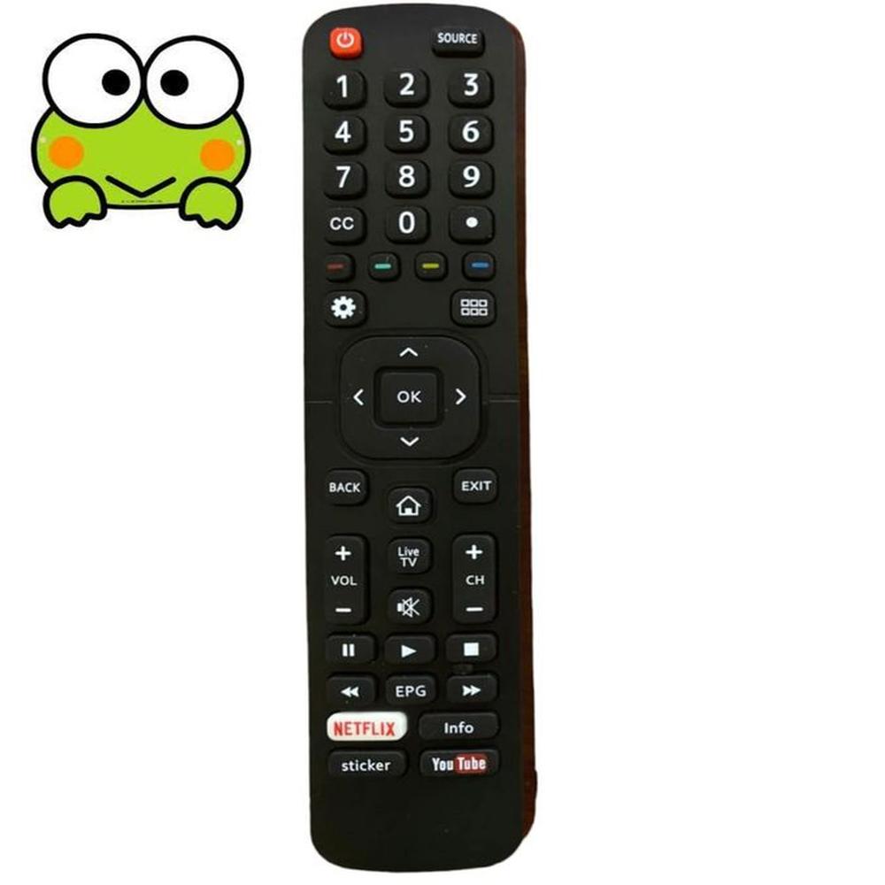 imageUrl_1 imageUrl_1