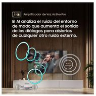  Televisor Samsung 50 Pulgadas QN50QN90DAGX