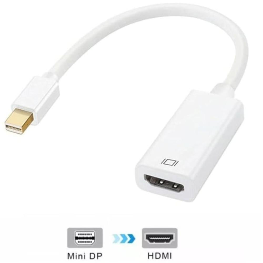 Adaptador Mini Displayport Thunderbolt a HDMI para Mac Lenovo