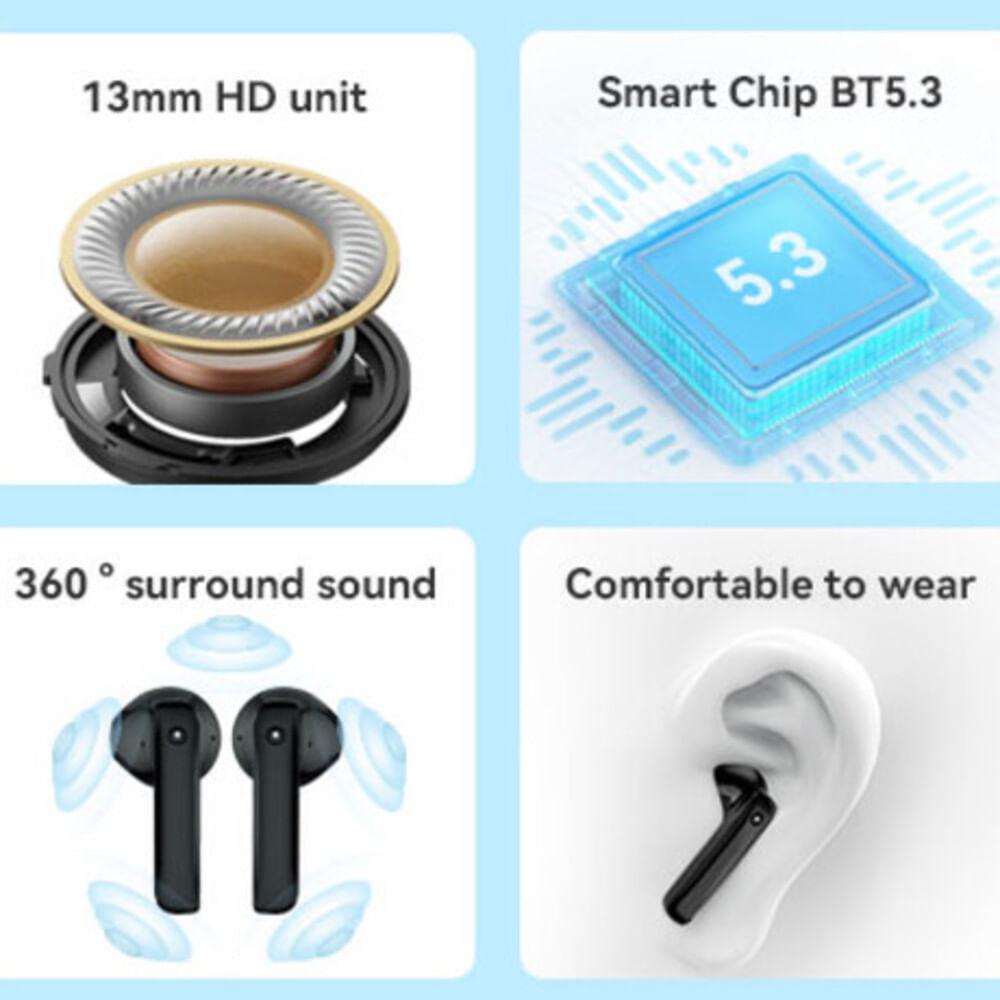 AURICULARES INALÁMBRICOS TWS DE MEDIA OREJA BT V5.3 BW94-WH BWOO