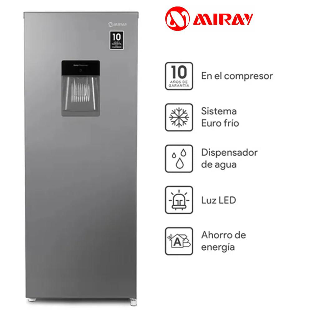 Refrigeradora RM-184H Euro Frío 172 L