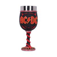 AC/DC HIGH VOLTAGE COPA