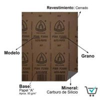 Pack x 5 : Lija Agua Klingspor PS8C Grano 100 - Gris