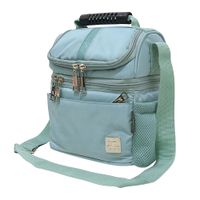 Lonchera Térmica Modelo Basa N1 Kengar - Verde Pastel