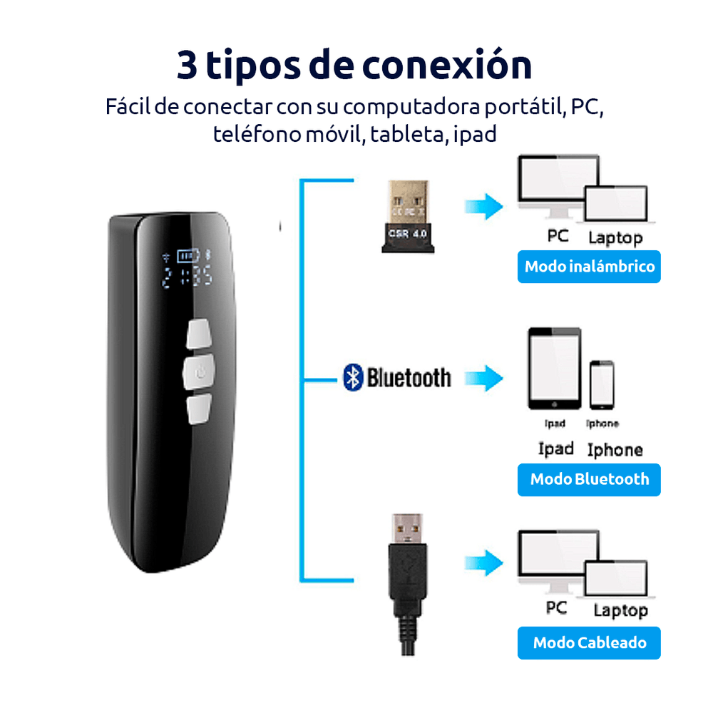 Lector código barras portátil de mano inalámbrico bluetooth 2d 1d qr ...